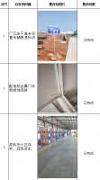 江西沃尔肯智能装备科技有限公司  年产20万台智能焊机及新能源充电产品项目(一期)  安全验收评价报告