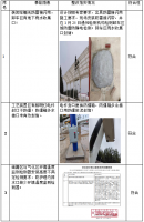 景德镇港兴天然气有限公司浮梁县液化天然气储备调峰中心项目安全验评价