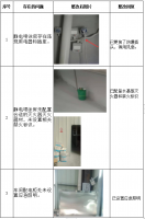 江西天禄科技集团有限公司  年产密集架6万套、书架6万套、办公家具5万套、骨灰架10万门项目(一期)  安全验收评价报告