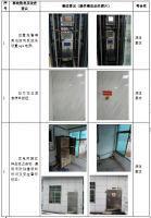 上饶市金龙石油有限公司金龙加油站经营危险化学品安全现状评价报告