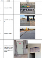 上高县闽赣能源有限公司上高县新兴加油站项目安全验收评价报告