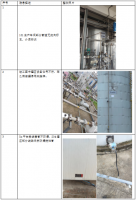 江西熠亮光电新材料有限公司光电新材料项目（一期）安全设施竣工验收评价报告