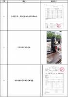 江西江铜碳纳米材料有限公司碳纳米水性电热膜产业化项目（一期）安全验收评价报告