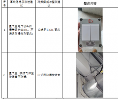 江西铜业集团有限公司江铜研究院中试厂房项目安全验收评价报告
