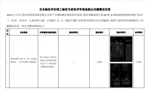 江西宏祥医药发展有限公司年产5吨阿哌沙班医药中间体、除草剂解毒剂片段60吨、8吨液晶新型材料终端产品4＇［（反式，反式-4＇-乙基双环己基）乙氧基］-2，3-二氟苯乙醚产品转型升级项目安全验收评价报告