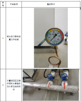 宜黄县中燃城市燃气发展有限公司宜黄门站工程项目安全验收评价报告