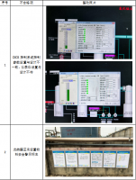 江西西林科股份有限公司5000t/a高纯氯化锰在役装置全流程自动化控制改造工程竣工验收安全评价报告